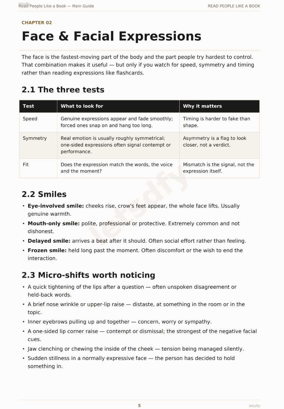 Chapter 02 — Face & Facial Expressions — sample page from Read People Like a Book
