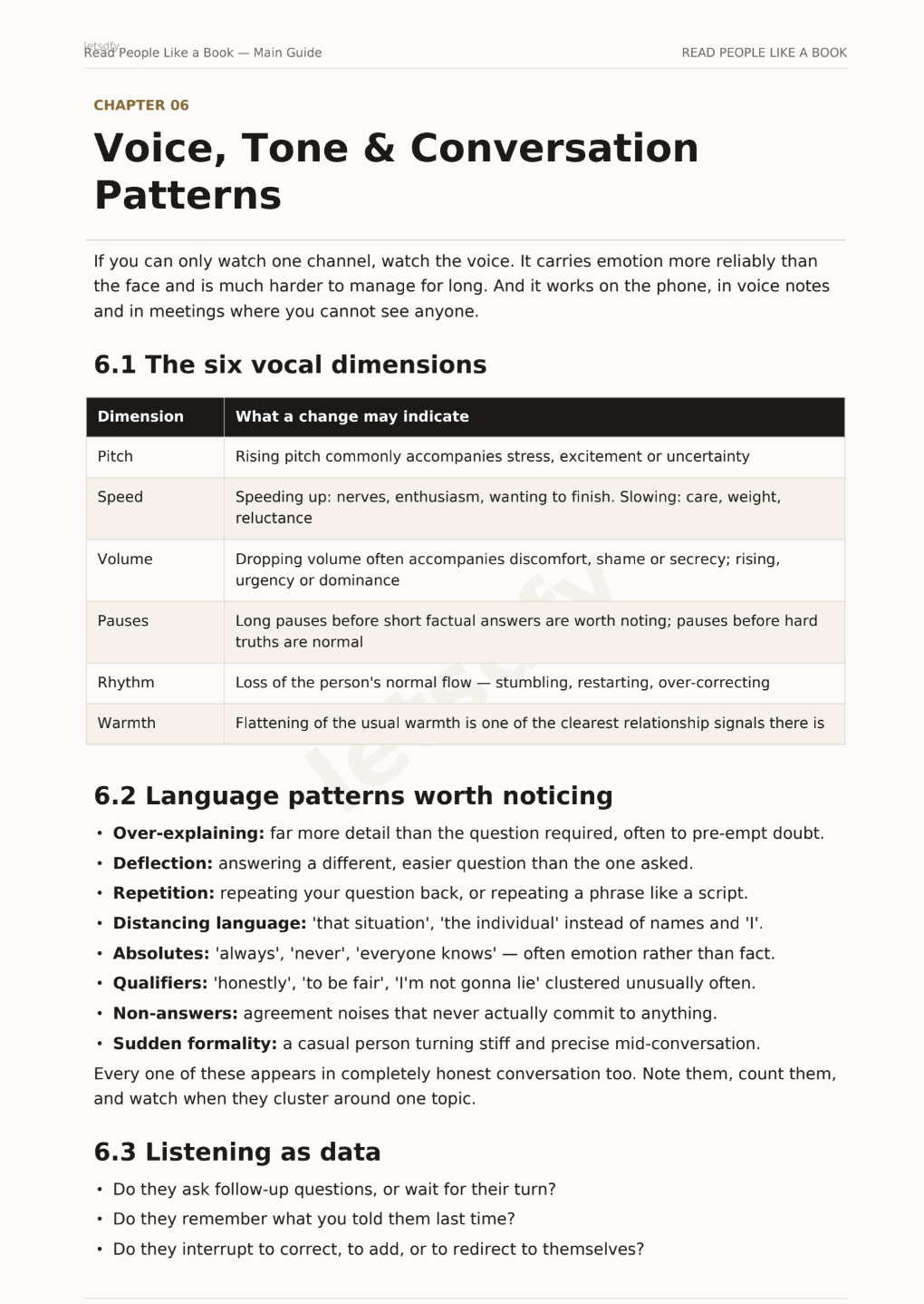 Chapter 06 — Voice, Tone & Conversation Patterns — sample page from Read People Like a Book